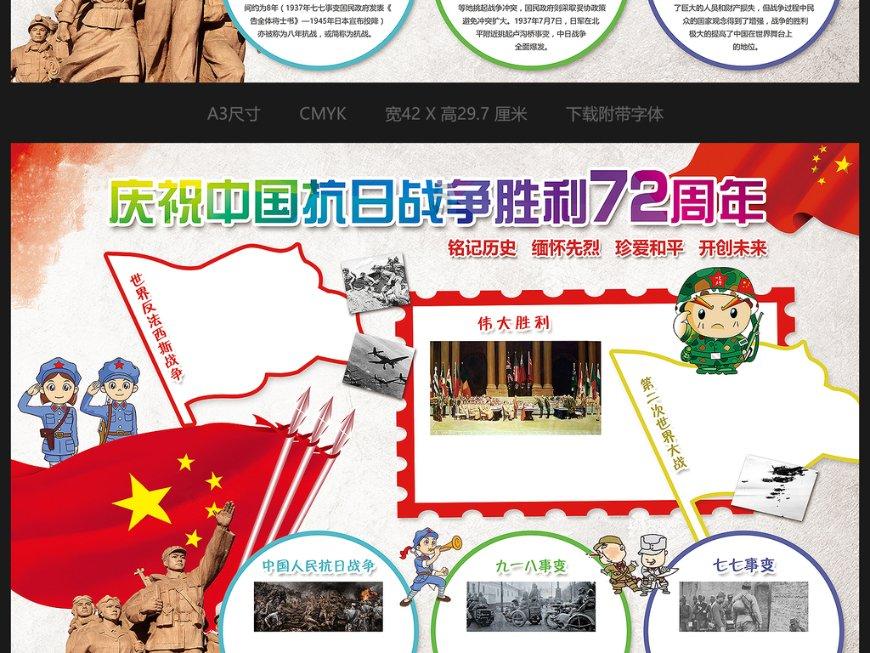 鄂尔多斯军分区召开党委一届七次全体(扩大)会议 李理出席并讲话